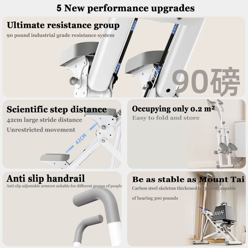 家庭用多機能ステッパー有酸素運動マシン屋内クライミングマシン - Home Gym Leg Machine のレビューと価格