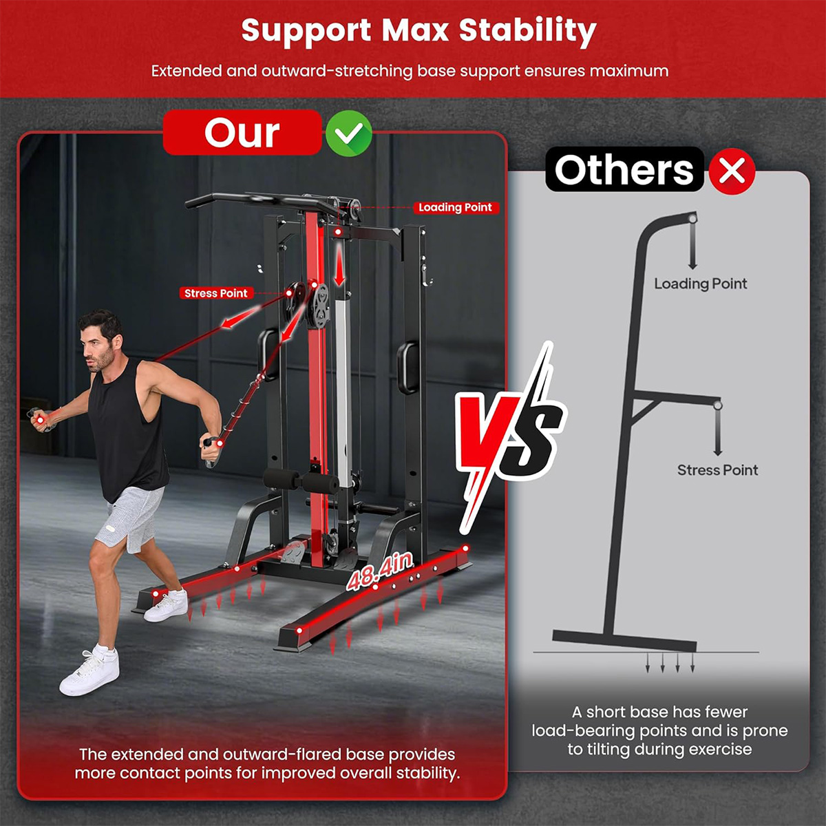 Poobooホームジムマシン - ハイ/ロープーリーシステム - Home Gym Pulley System のレビューと価格