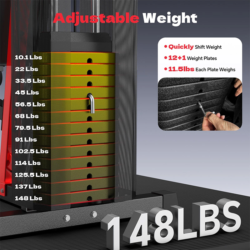 Poobooホームジムトレーニング機器、148ポンドのウェイ - Home Gym Full Setup のレビューと価格